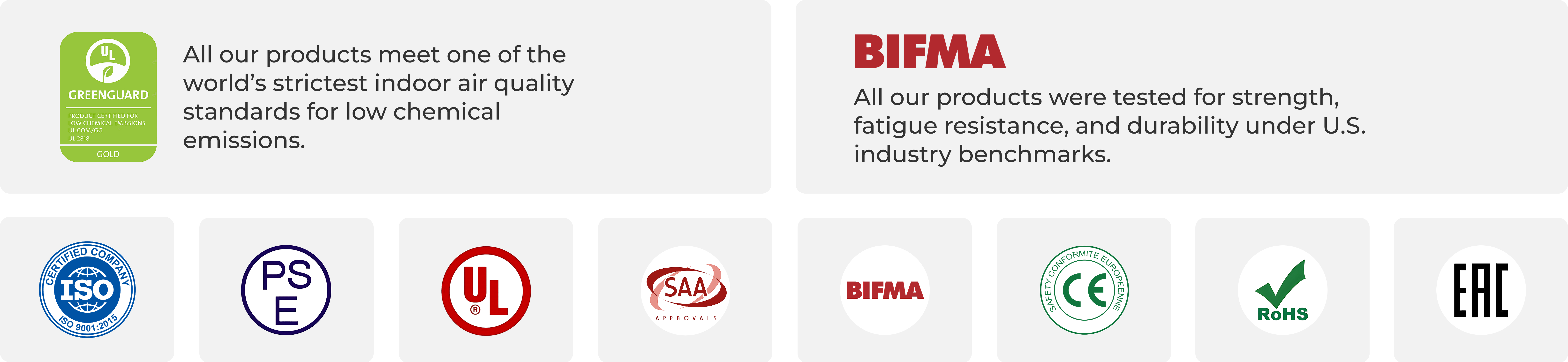 Certification Excellence