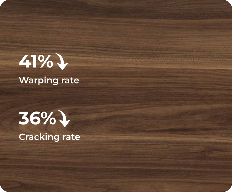 Natural Hardwood Grain,Made for Daily Use