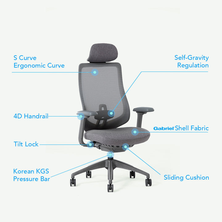 Newton Computer Gaming Office Home Ergonomic Chair
